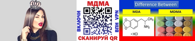 shop Telegram  закладки  Гудермес  МДМА молли 